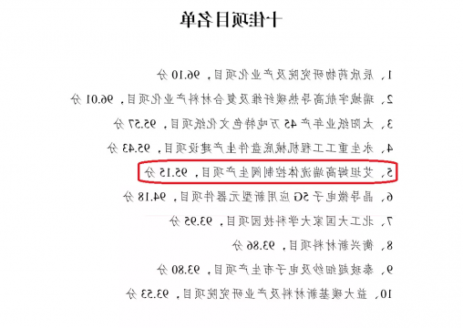 喜讯丨集团公司艾坦姆高端流体控制阀生产项目入选全市重点项目现场观摩“十佳项目”