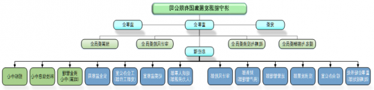 济宁能源发展集团 2022年中期主要财务信息公告