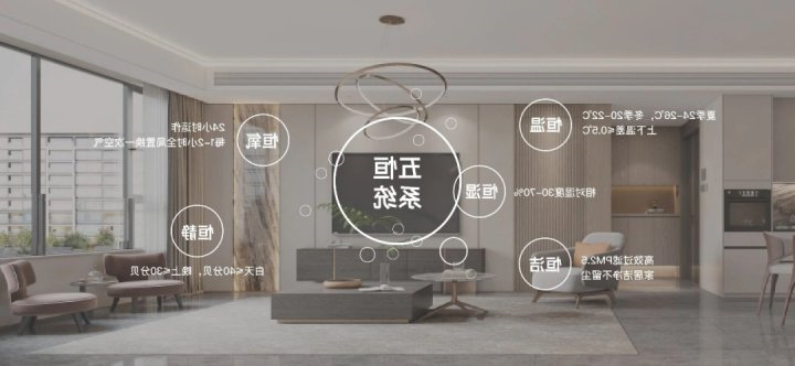 能源蓝城·春风仁里丨理想人居的璀璨篇章