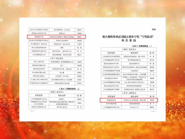 济宁能源集团在“红动济宁”济宁市红色故事讲解大赛中喜获佳绩